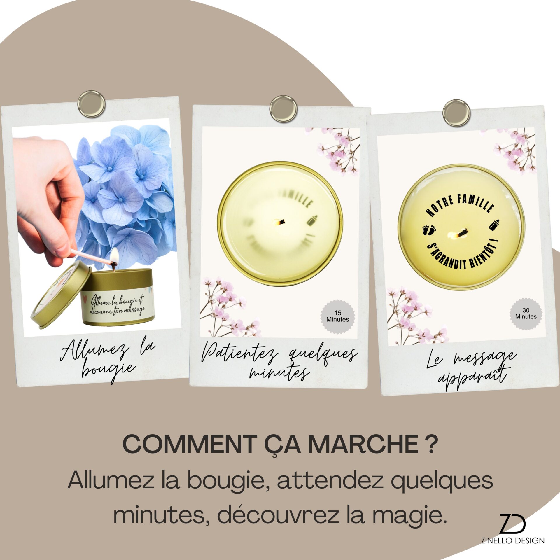 Lot de 4 Bougies Annonce Grossesse – Message Secret Révélé par la Flamme – Cadeau Papa Parrain Marraine Grand Parents Lot de 4 Bougies Annonce Grossesse – Message Secret Révélé par la Flamme – Cadeau Papa Parrain Marraine Grand Parents